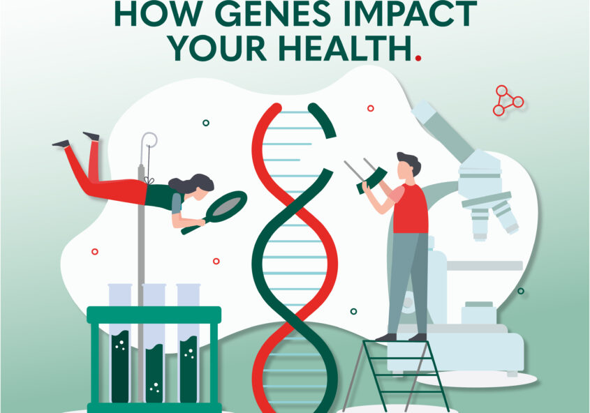 How genes impact your health