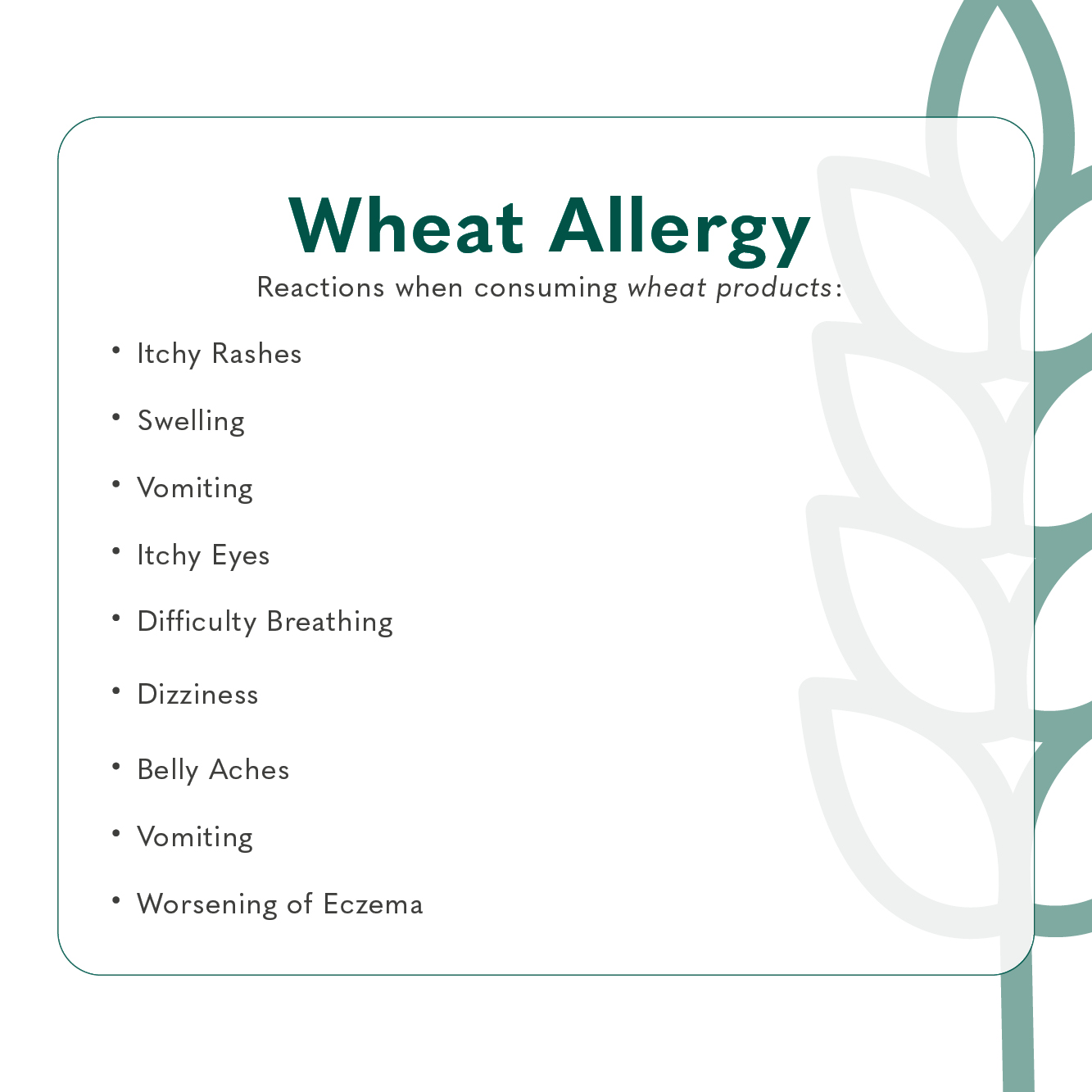 Wheat Allergy Symptoms