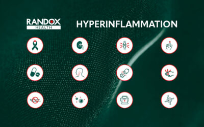 Hyperinflammation test