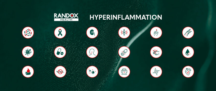 Hyperinflammation test