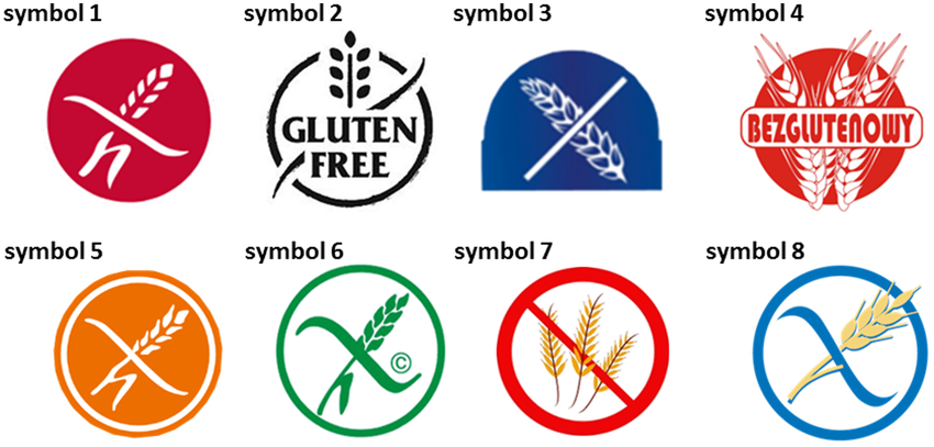 The-Crossed-Grain-symbols-used-in-ET-study-Colour-figure-can-be-viewed-at